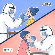 深圳美迪科生物医疗分享口咽拭子相关知识